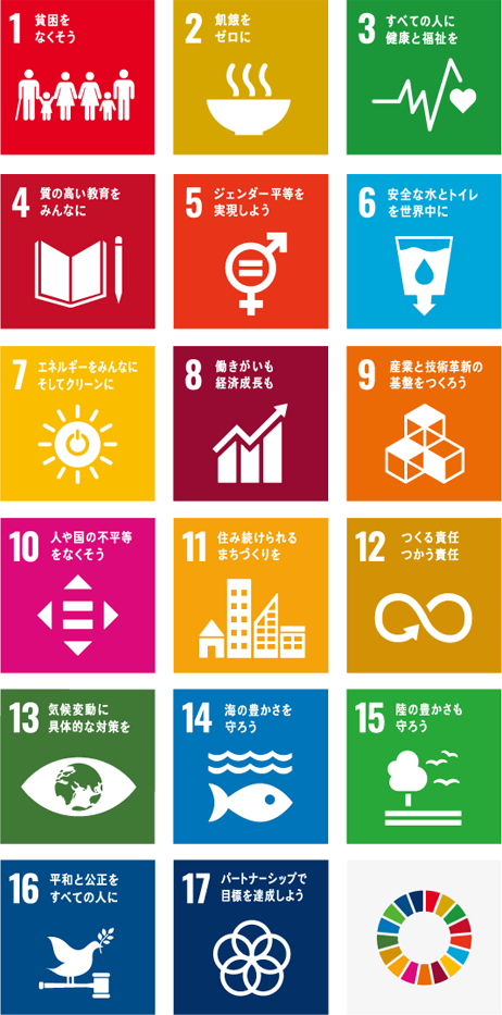 SDGs